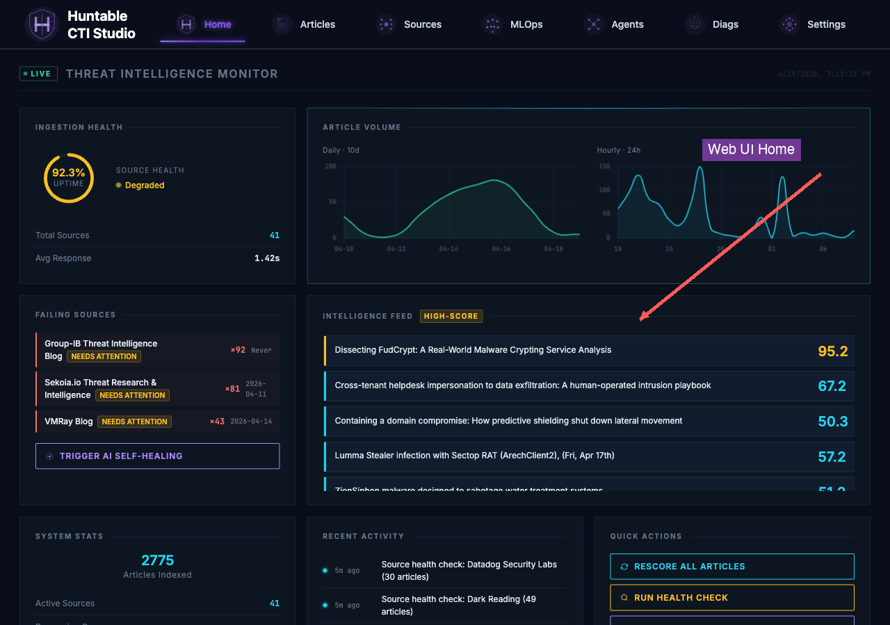 Web UI dashboard with intelligence feed and source health widgets