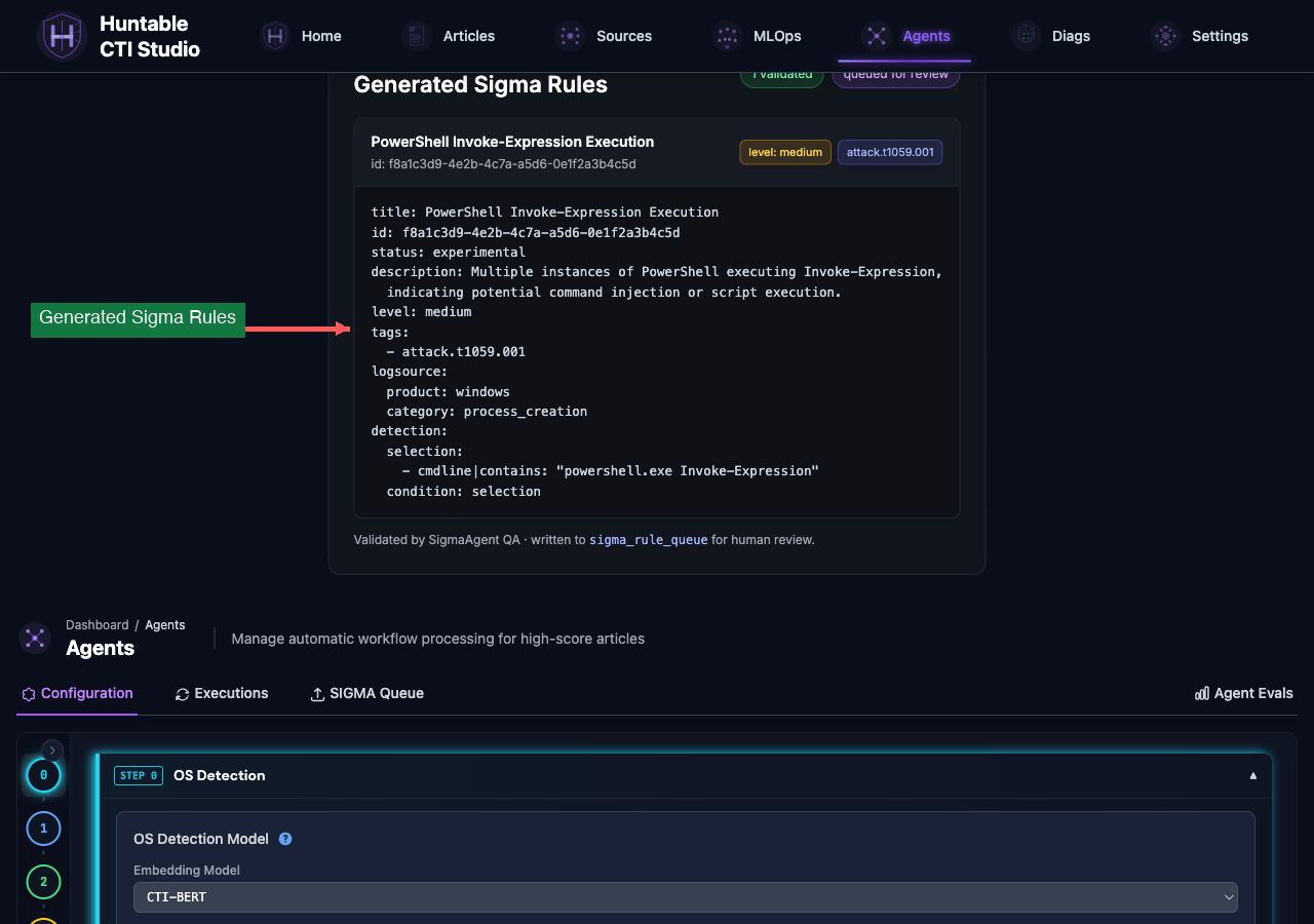 Workflow UI panel showing a generated, validated Sigma rule