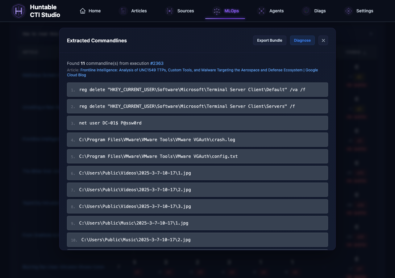 Execution detail modal listing extracted commandlines with Export Bundle and How to Diagnose buttons